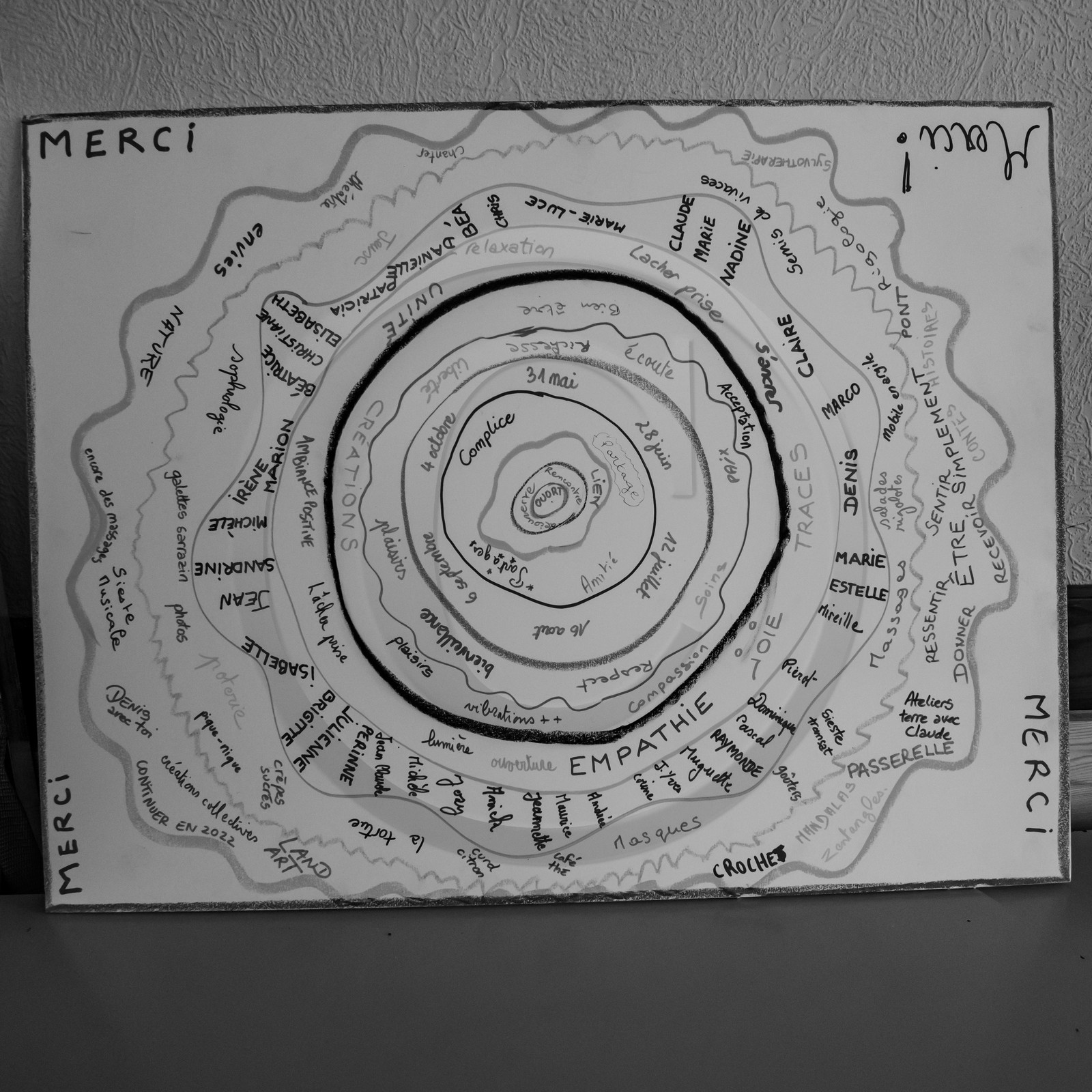 13 octobre 2021 : Un atelier terre et un anniversaire